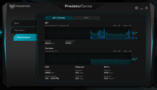 Игровое железо - Обзор настольного ПК Predator Orion 3000